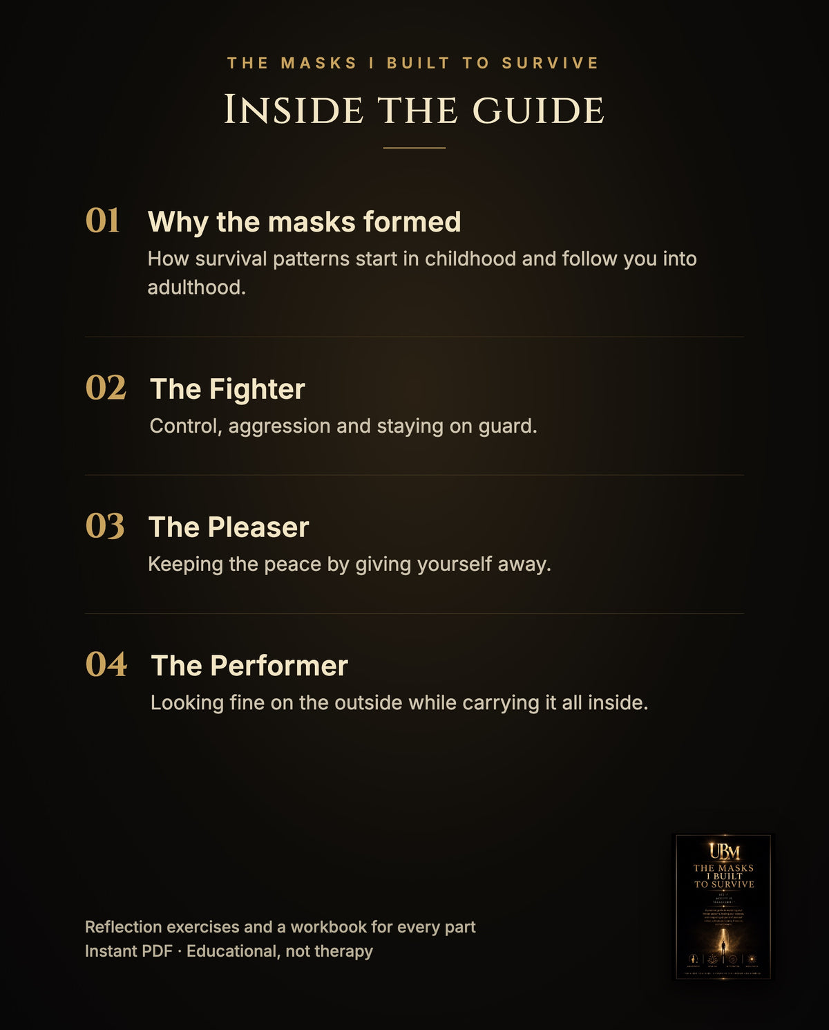 Inside the guide: why the masks formed, the Fighter, the Pleaser and the Performer