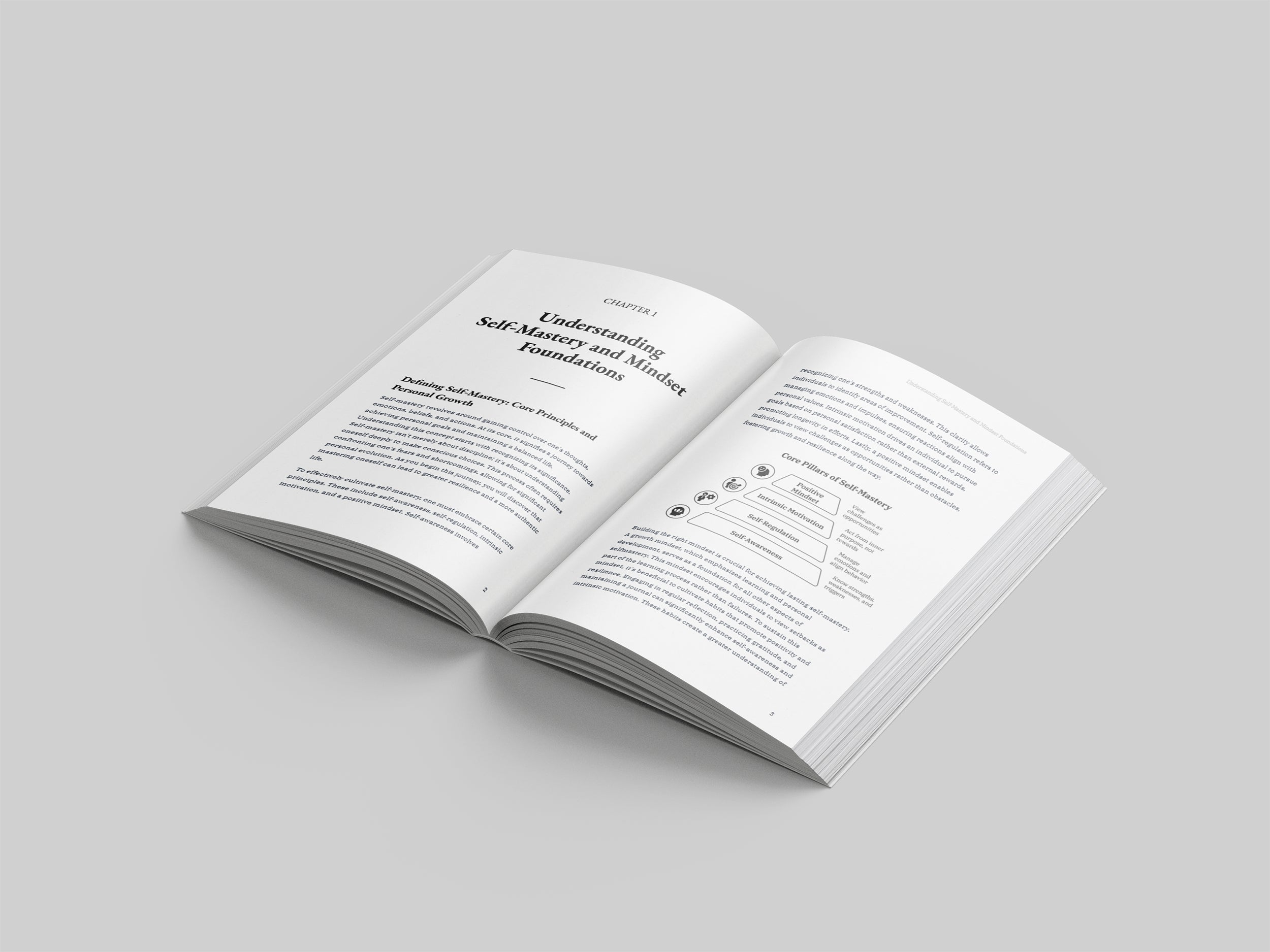 The Unbroken Mind System – Complete, Digital and printed.