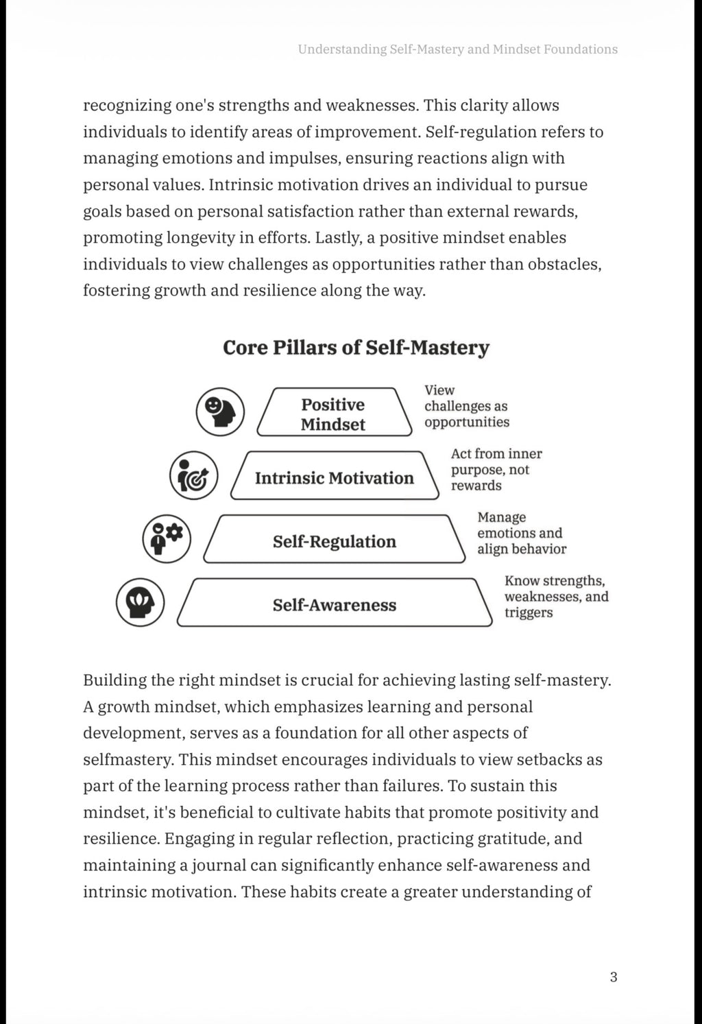 The Unbroken Mind System - Digital Edition