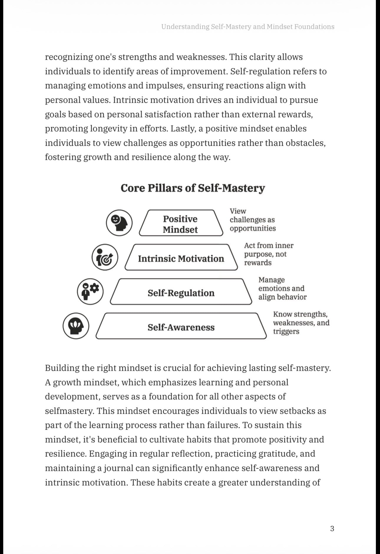 The Unbroken Mind System - Digital Edition